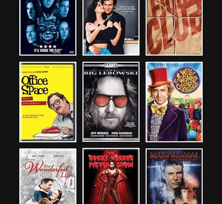 10 Movies That Failed At The Box Office But Became Cult Classics